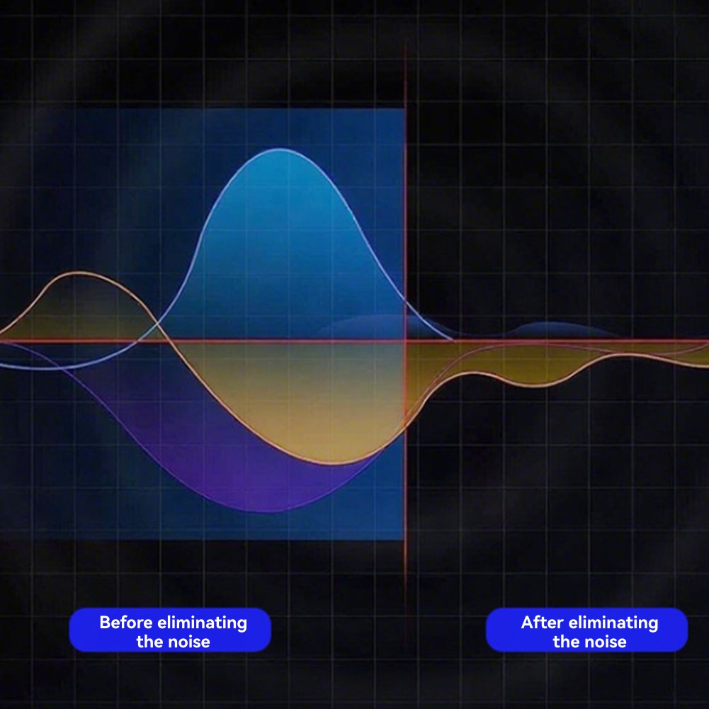 Audio Music Effect - [LXYA68Z!] عازل صوتي سلبي 3.5 ملم،